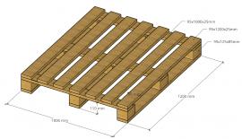 Paller Atypiske paller | Emballage, paller | MMLES s.r.o.