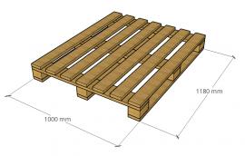 Paller Atypiske paller | Emballage, paller | MMLES s.r.o.