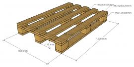 Paller - Emballage, paller