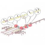 Andet udstyr Roundt Jumbo Srubová kulatina |  Savteknisk udstyr | Tømrer maskineri | Drekos Made s.r.o