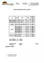 Rødgran Opskåret træ til bygningsindustrien |  Blødt træ | Opskåret tømmer | Drevoslužby Nandraž