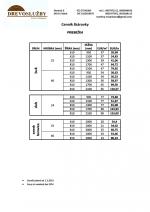 Stav Kontinuerlig |  Materiale med store flader | Drevoslužby Nandraž