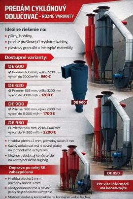 Andet udstyr Strojtatry |  Savteknisk udstyr | Tømrer maskineri | Juraj polovka šneky výroba 