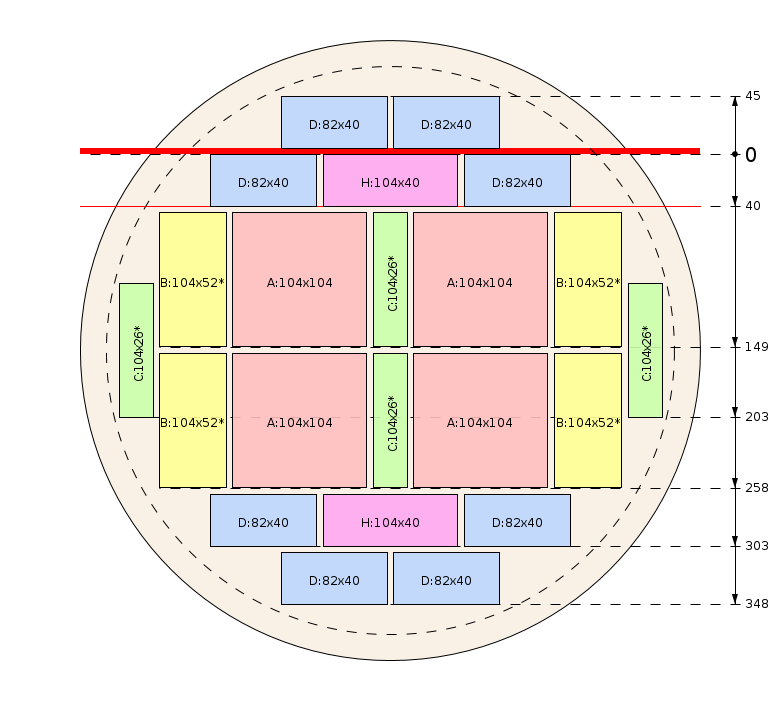 Savmønster